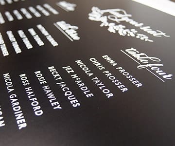 Large Format Print, Stoke-on-Trent, Staffordshire, Foam Core, Foamex, Foam Board Prints
