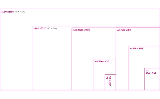 Digital Print, Gift Voucher Prices, Stoke-on-Trent, Staffordshire